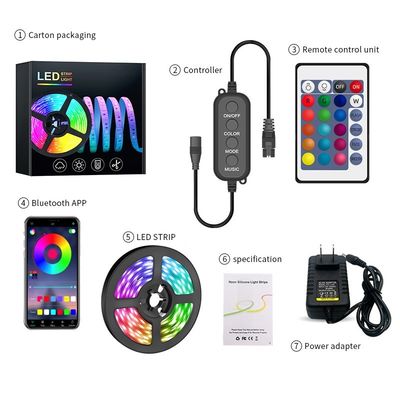 3-180LEDS 10M TUYA WIFI コントロール 24Key IR リモート 音楽シンクロ アレクサ グーグルアシスタント 互換性 RGB 5050 LED ストライプライト