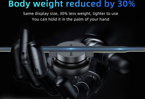 42cm 16GB カード 換気機 ホログラム 広告 LED扇風機 3D ホログラム扇風機