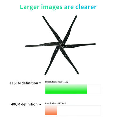 高解像度 115cm 3D ホログラム ホログラム LED扇風機