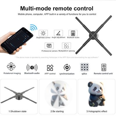 スプライス能力 56cm 広告機器 MP4/AVI/RMVB/GIF/JEPG/PNG/MKV フォーマット